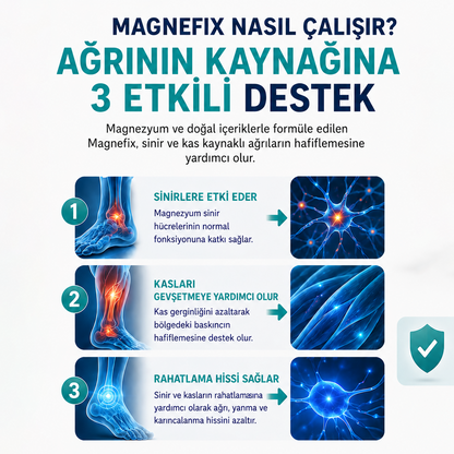 Magnefix Magnezyumlu Masaj Kremi